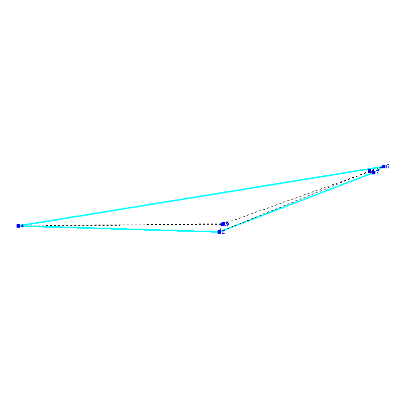 Flugauswertung